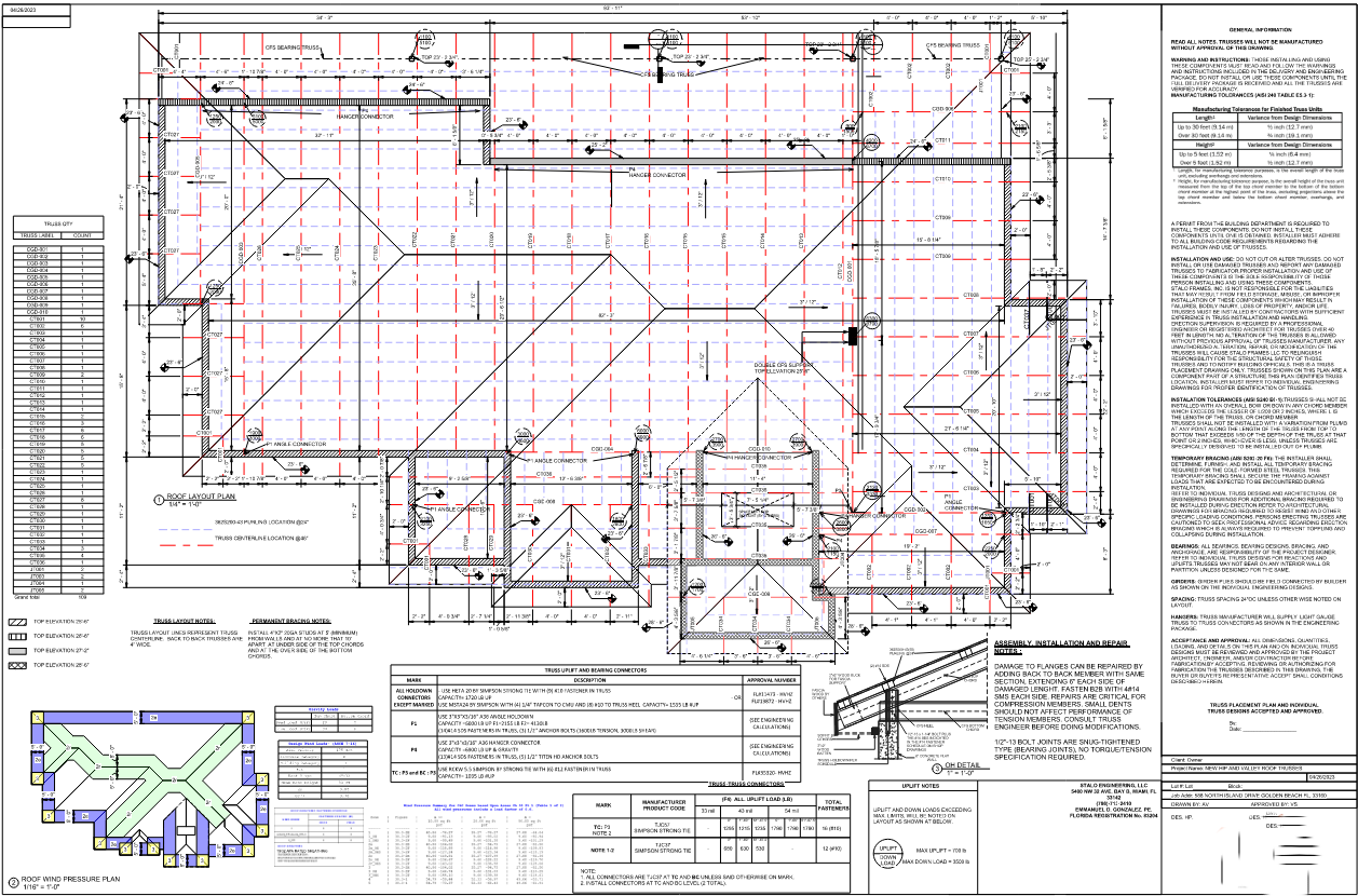 Sample truss layout plan